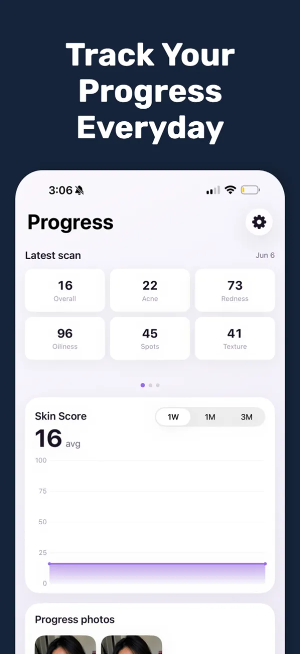 Pimpl progress screen with the latest scan scores and a skin score line graph.
