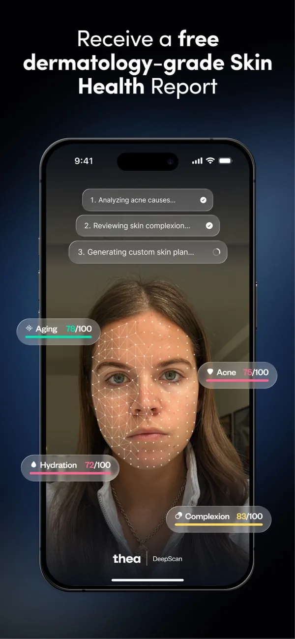 Thea app face scan with scores for aging, acne, hydration and complexion.